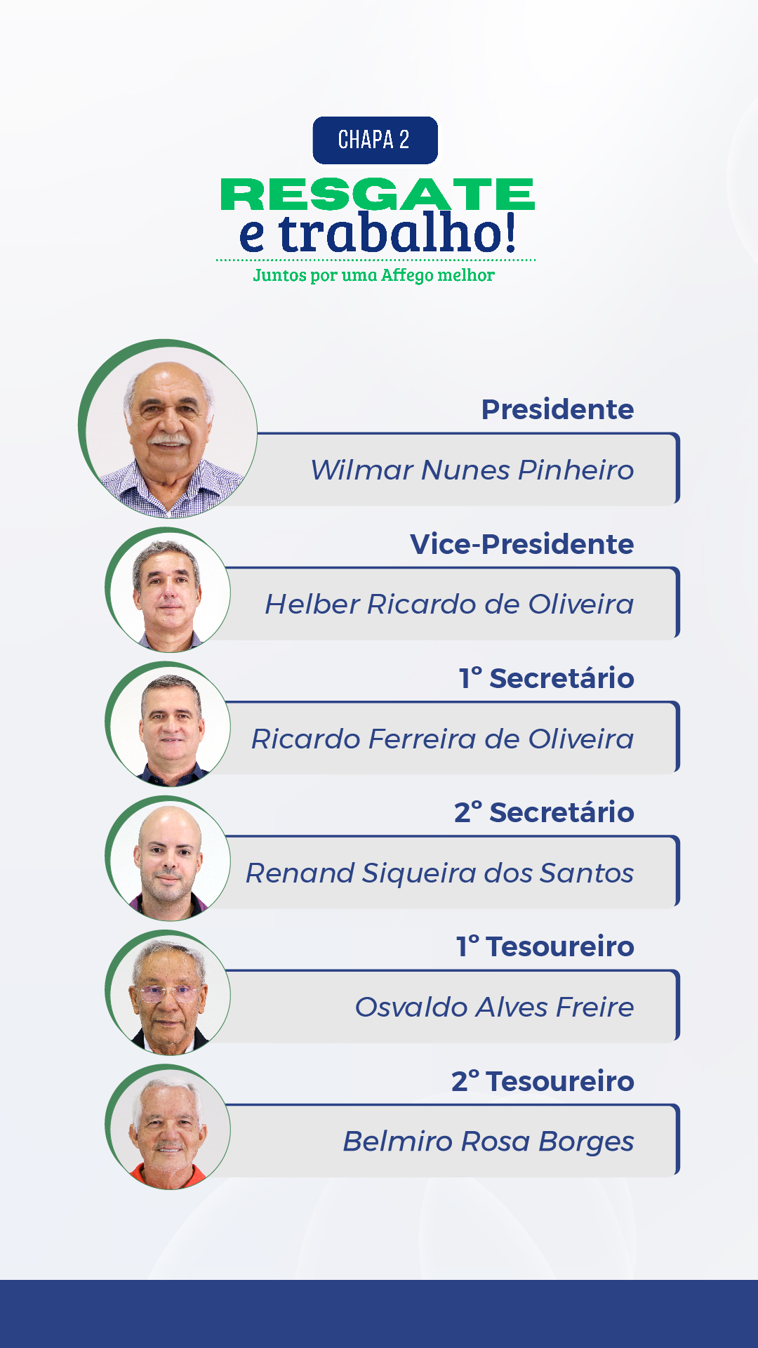 Chapa 2 - Resgate e Trabalho