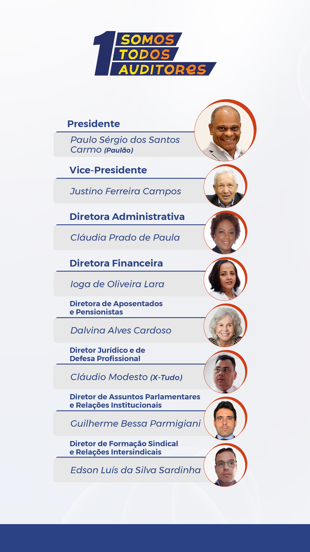 Chapa 1 - Somos Todos Auditores