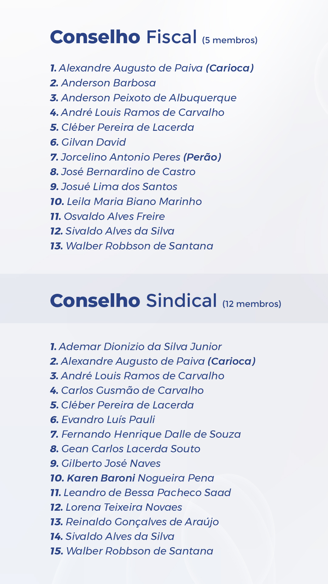 Candidatos da Sindifisco